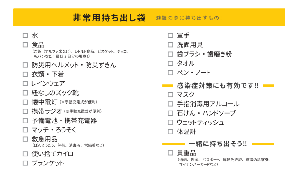 出典：首相官邸　災害の「備え」チェックリスト(https://www.kantei.go.jp/jp/content/000064513.pdf)